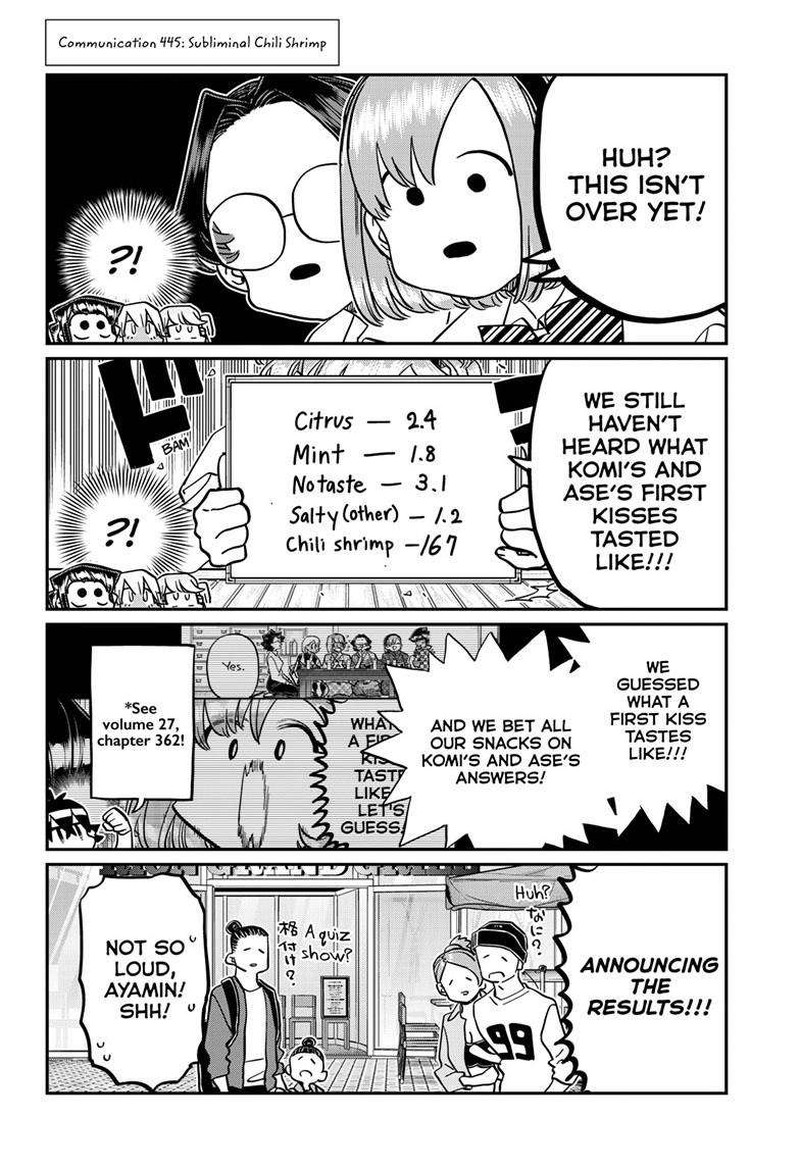 Chapter 445