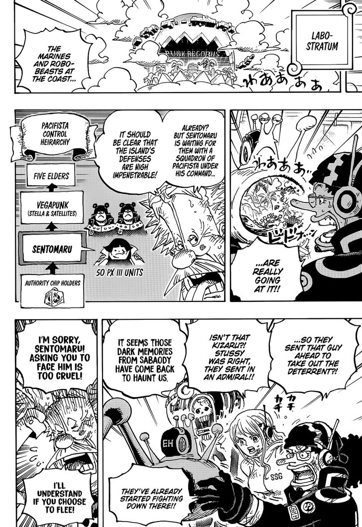 One Piece,chapter 1091 - Page