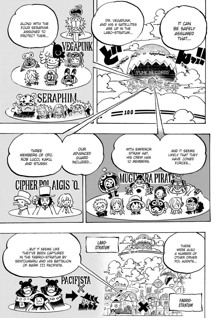 One Piece,chapter 1089 - Page