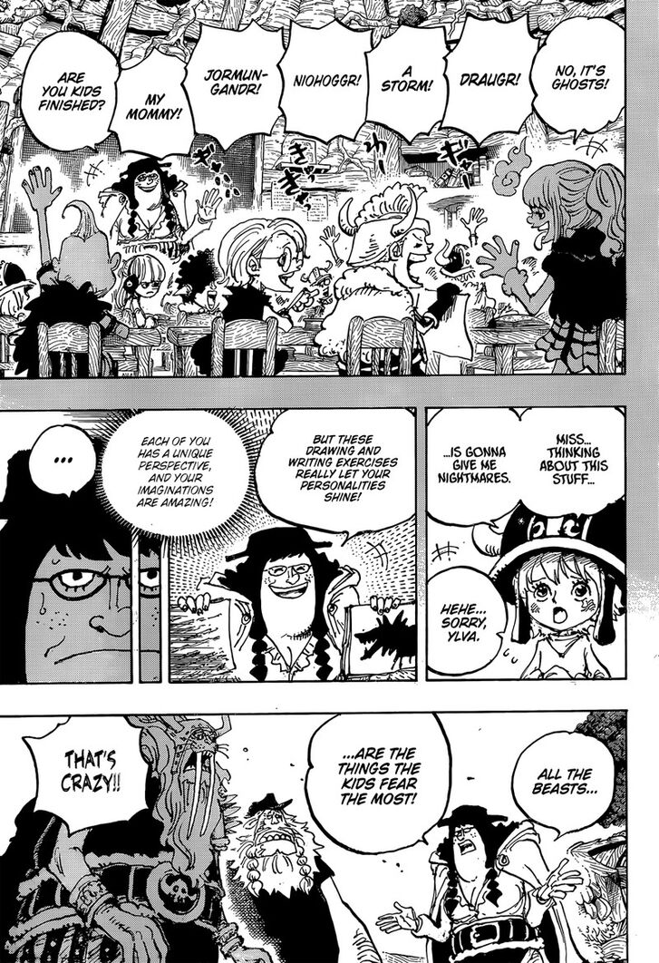 One Piece,chapter 1142 - Page