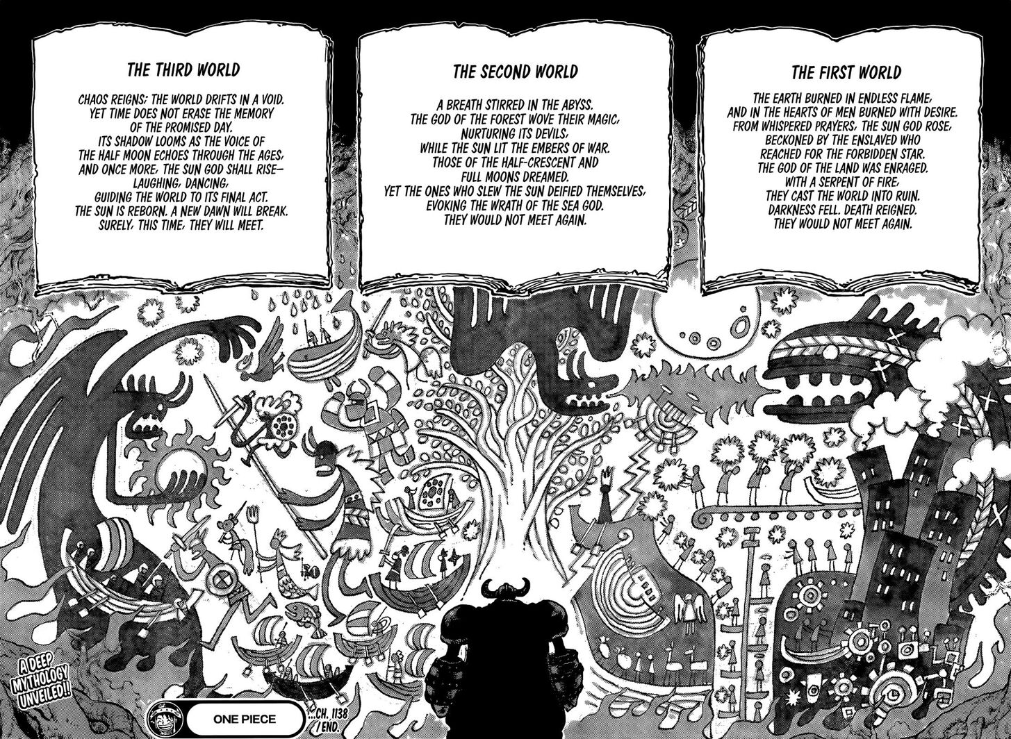 One Piece,chapter 1138 - Page
